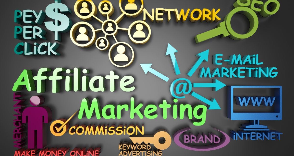 What is Affiliate Marketing